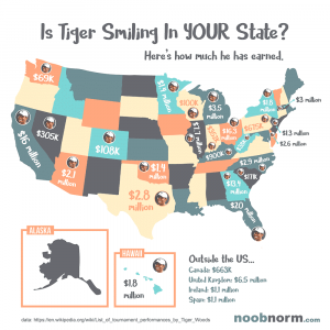 is tiger smiling in your state?