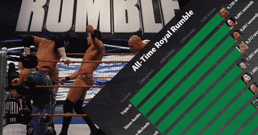 all time royal rumble